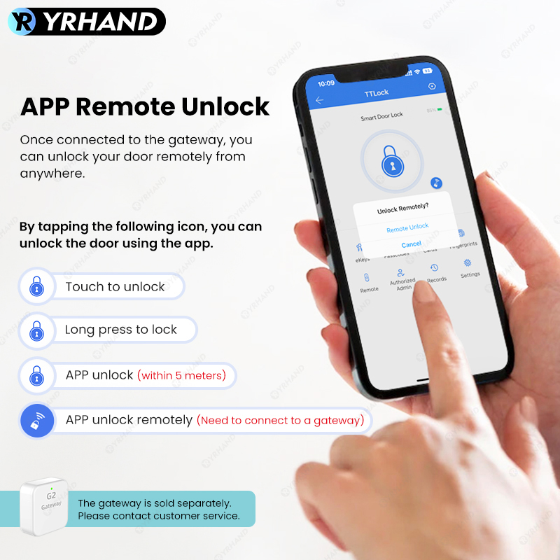 Bluetooth TTLock App Fingerpri - đánh giá và giá Unique Electronics Gadgets
