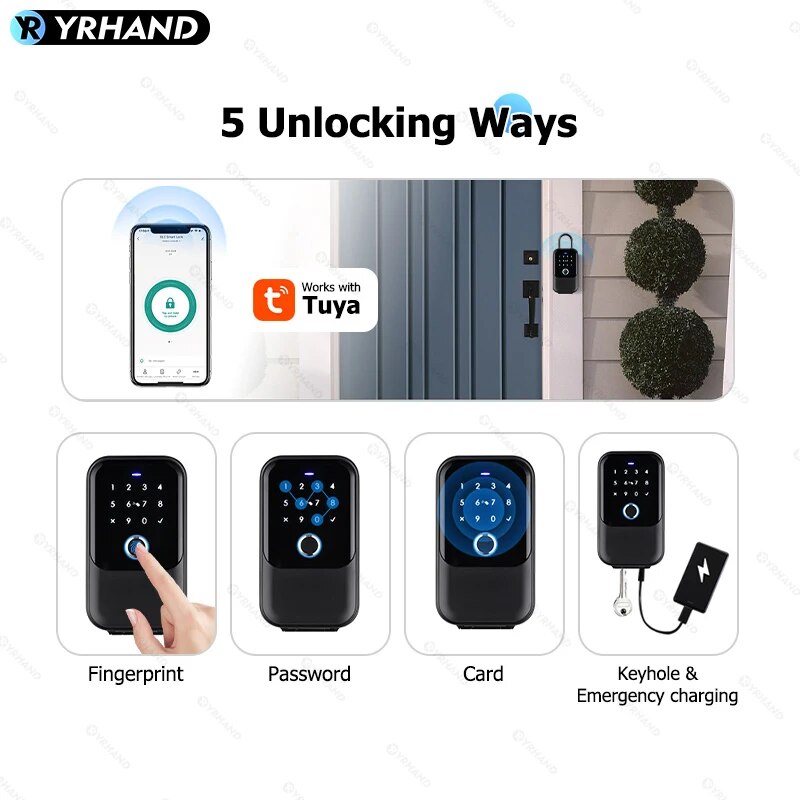 TTlock Smartkey Lock Box Home  - đánh giá và giá Unique Electronics Gadgets