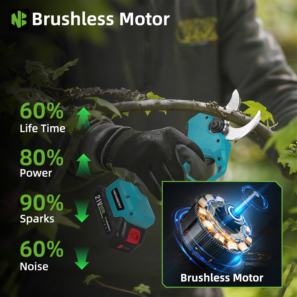 NEWBENY 65MM Cordless Electric - đánh giá và giá Electro Gadgets