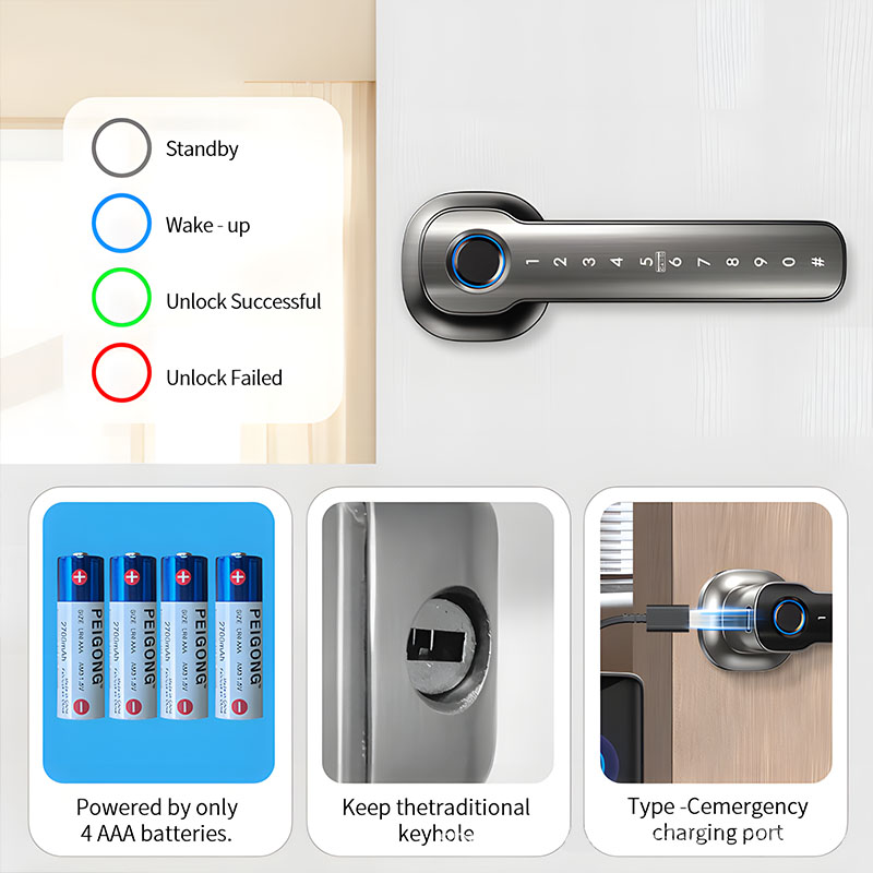 Home Security Devices Smart Fi - đánh giá và giá Unique Electronics Gadgets