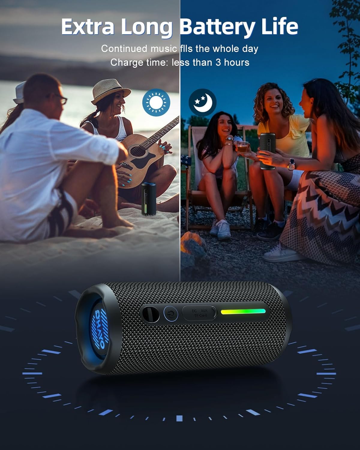 Ohayo S7 Portable Waterpro Blu - đánh giá và giá Electronics Gadgets For Gift
