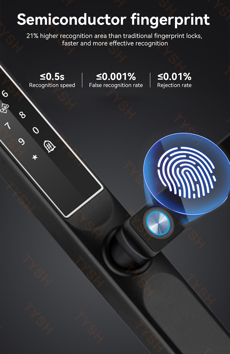Tuya App Fingerprint Door Lock - đánh giá và giá Unique Electronics Gadgets
