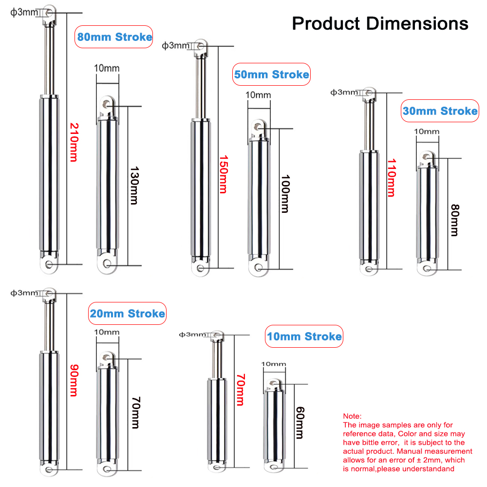 10mm Linear Actuator Retractab - đánh giá và giá Electro Gadgets
