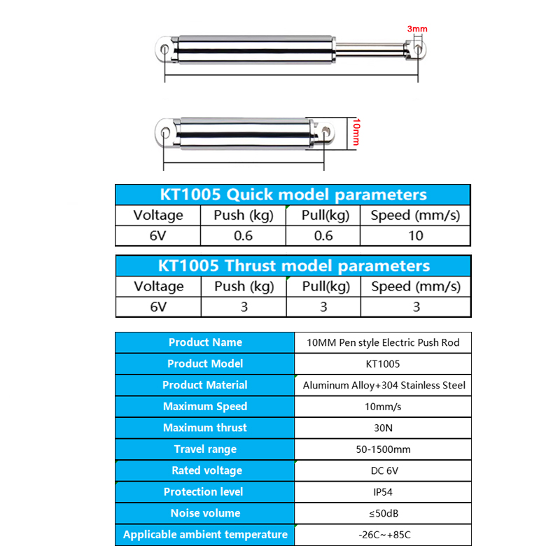 10mm Linear Actuator Retractab - đánh giá và giá Electro Gadgets