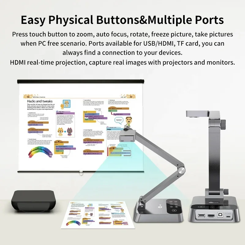 New Portable Educational Proje - đánh giá và giá Document Camera Visualizer