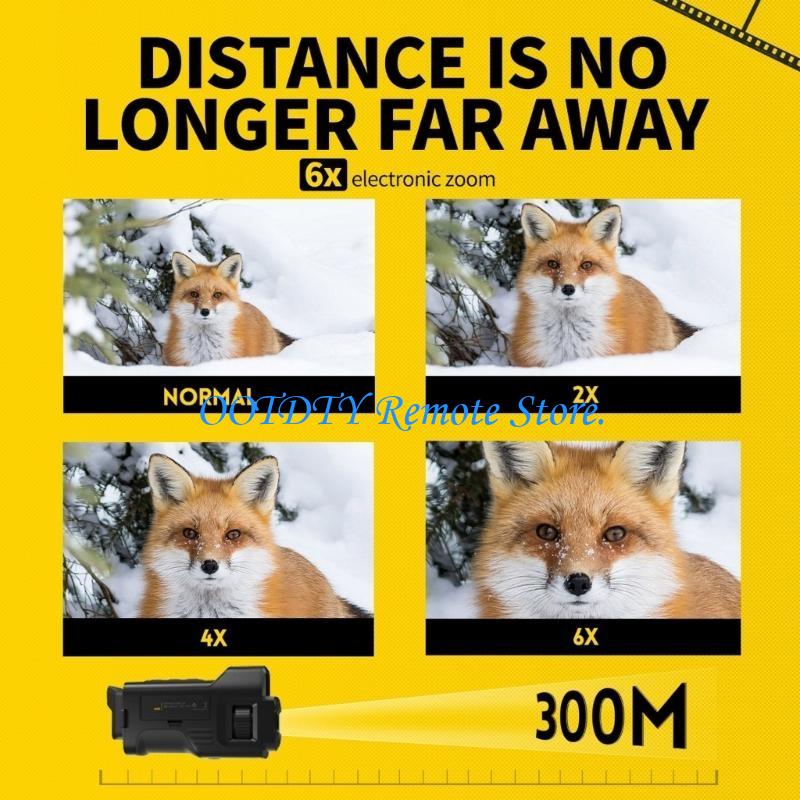 Camera quan sát ban đêm NVS20  - đánh giá và giá Electronics Gadgets Images