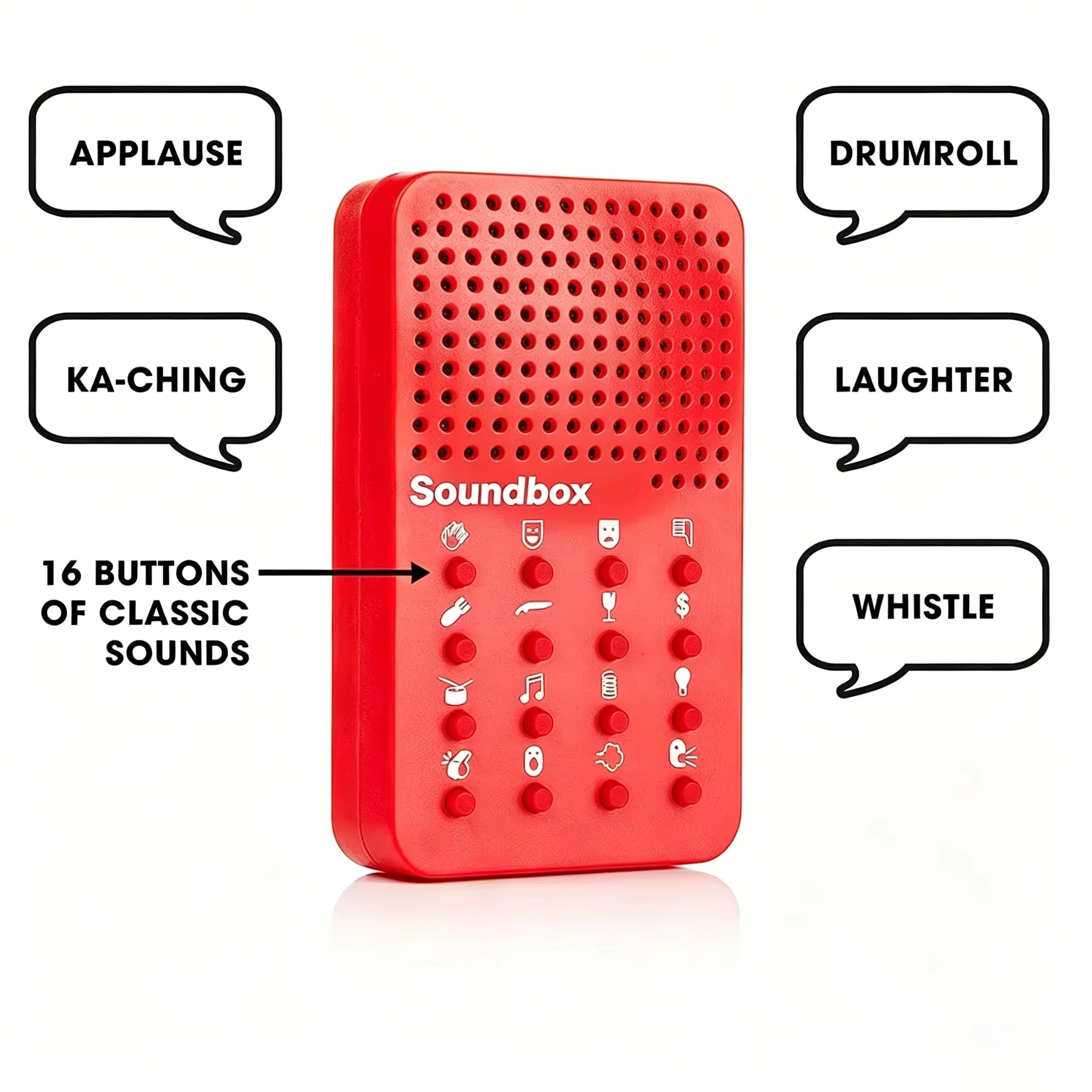 Compact Funny Sound Machine 16 - đánh giá và giá Electronics Gadgets For Gift