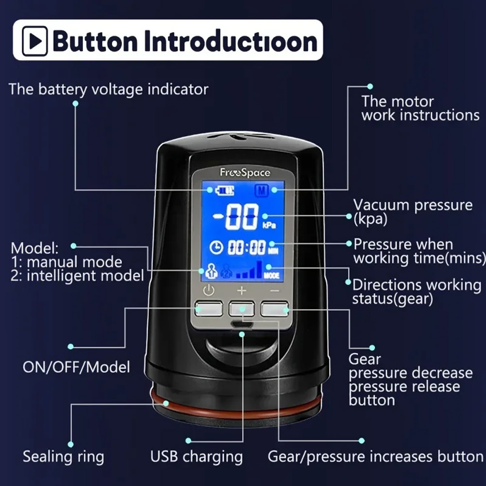 Electric Vacuum Adult Sex Toy  - đánh giá và giá Electro Gadgets